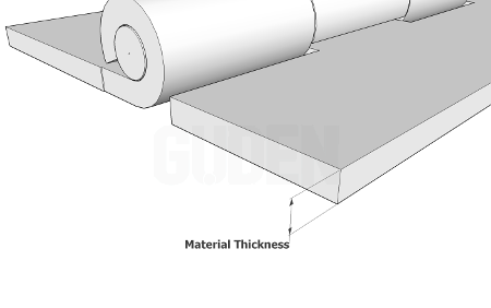 Material thickness