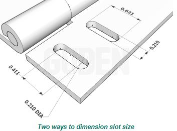 Guden slot dimensions