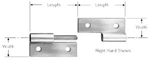 Guden Lift-Off Hinges