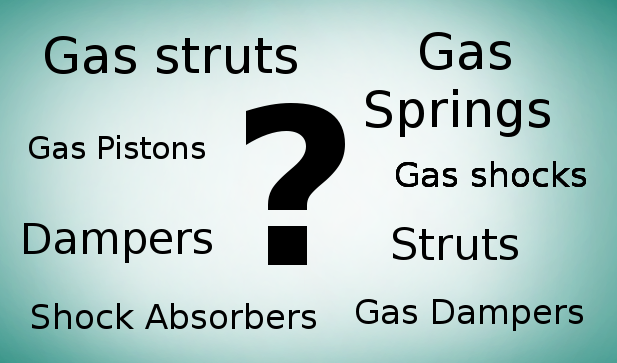 What is a gas spring