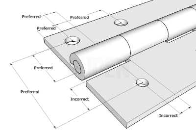 Hole Dimensioning Guidelines Primary operation