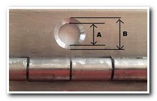 Countersink dimensions