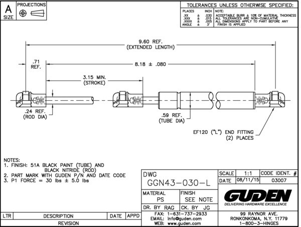 Valid 030-100 Study Notes